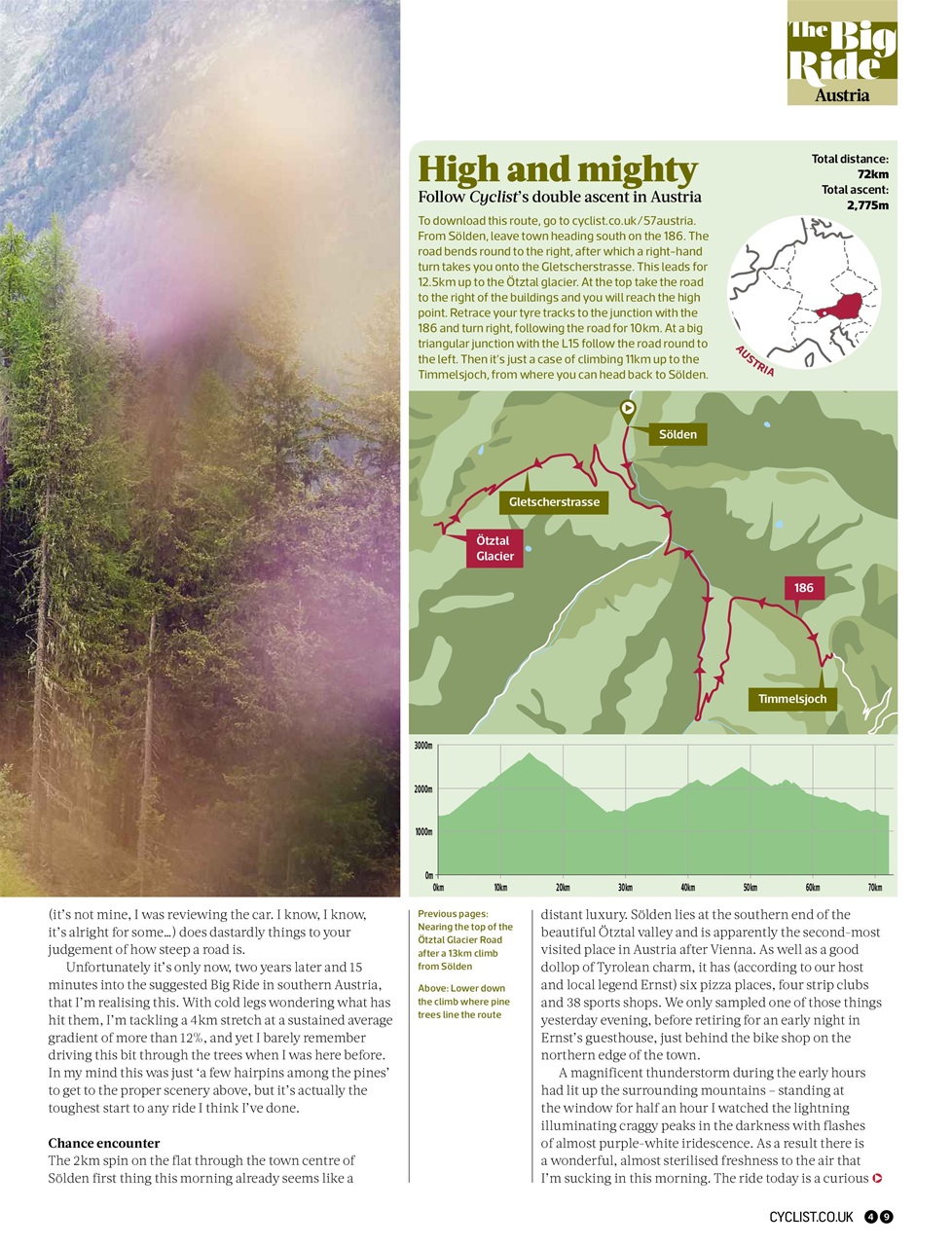 Cyclist Preview Pages