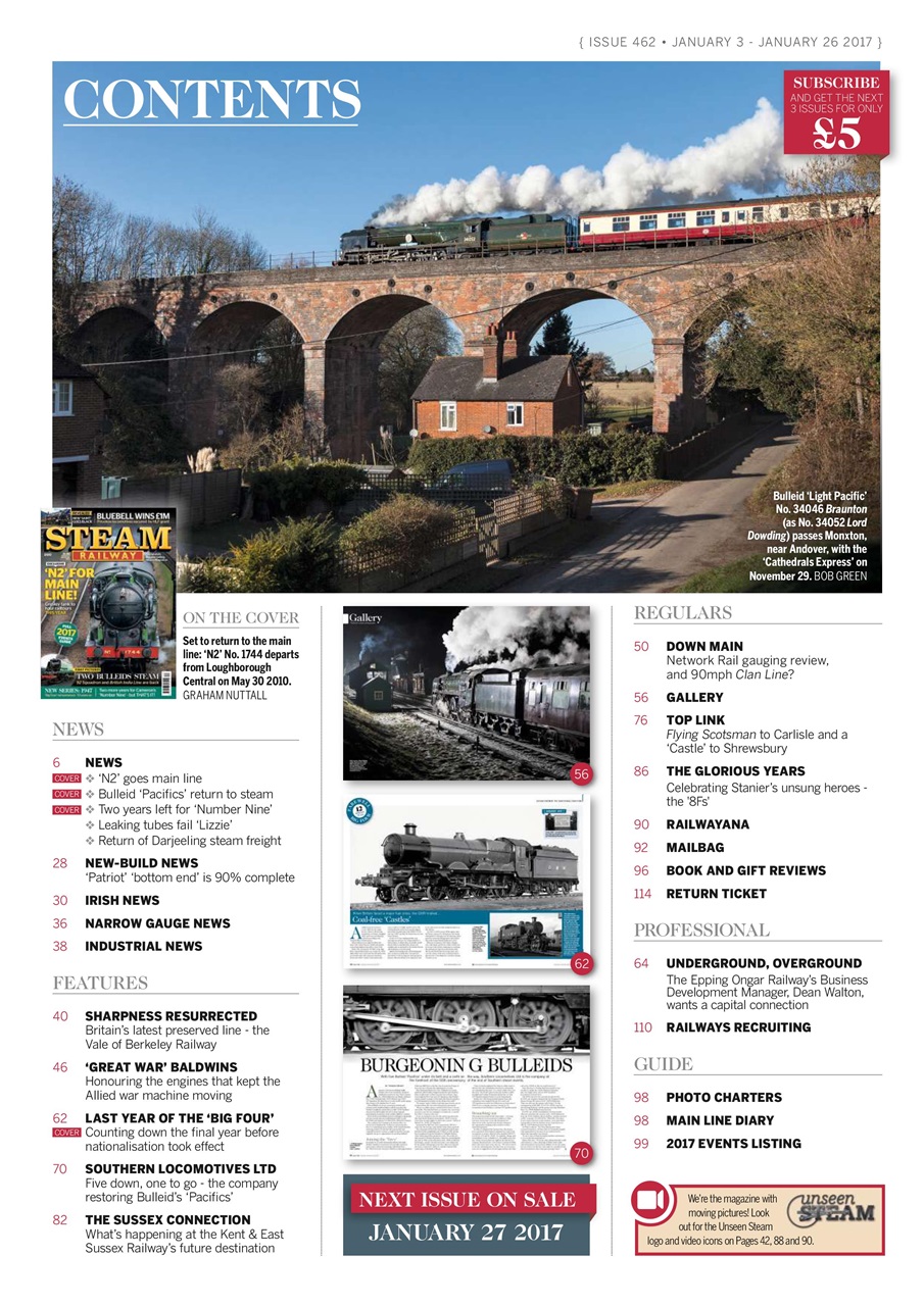 Steam Railway Preview Pages