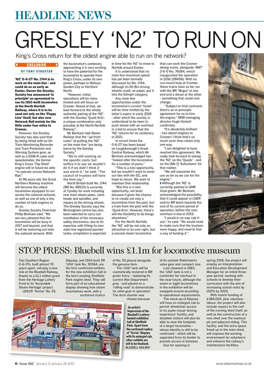 Steam Railway Preview Pages