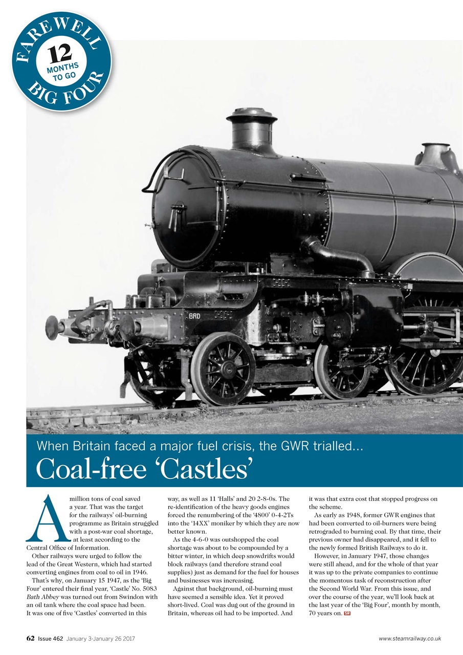 Steam Railway Preview Pages