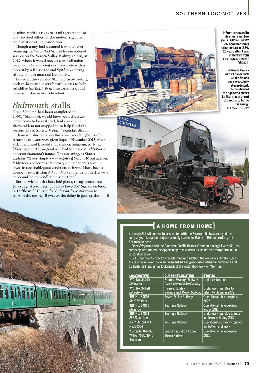 Steam Railway Preview Pages