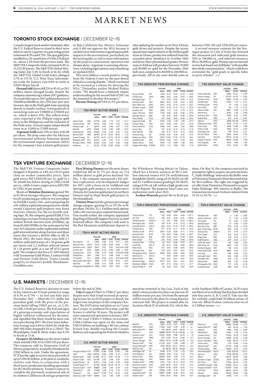 The Northern Miner Preview Pages