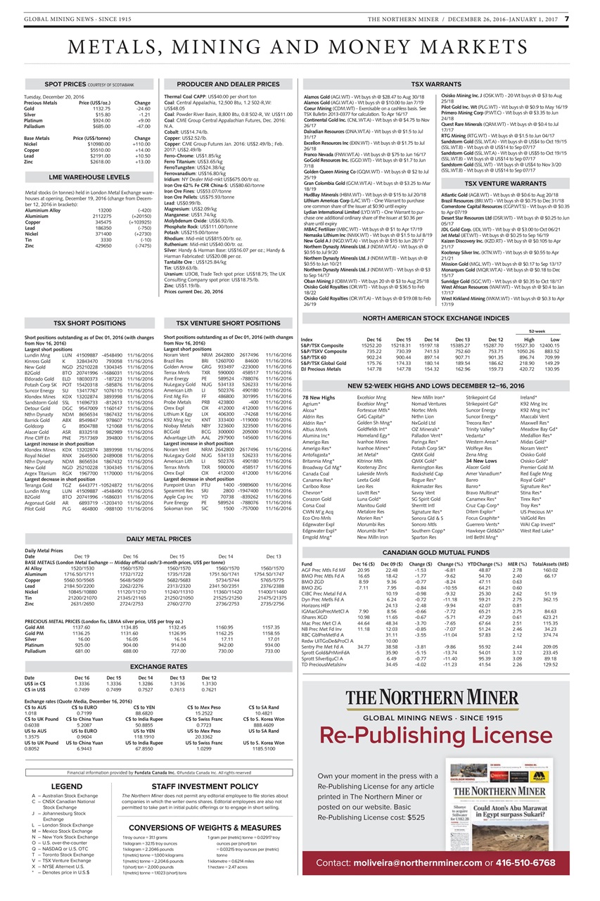 The Northern Miner Preview Pages