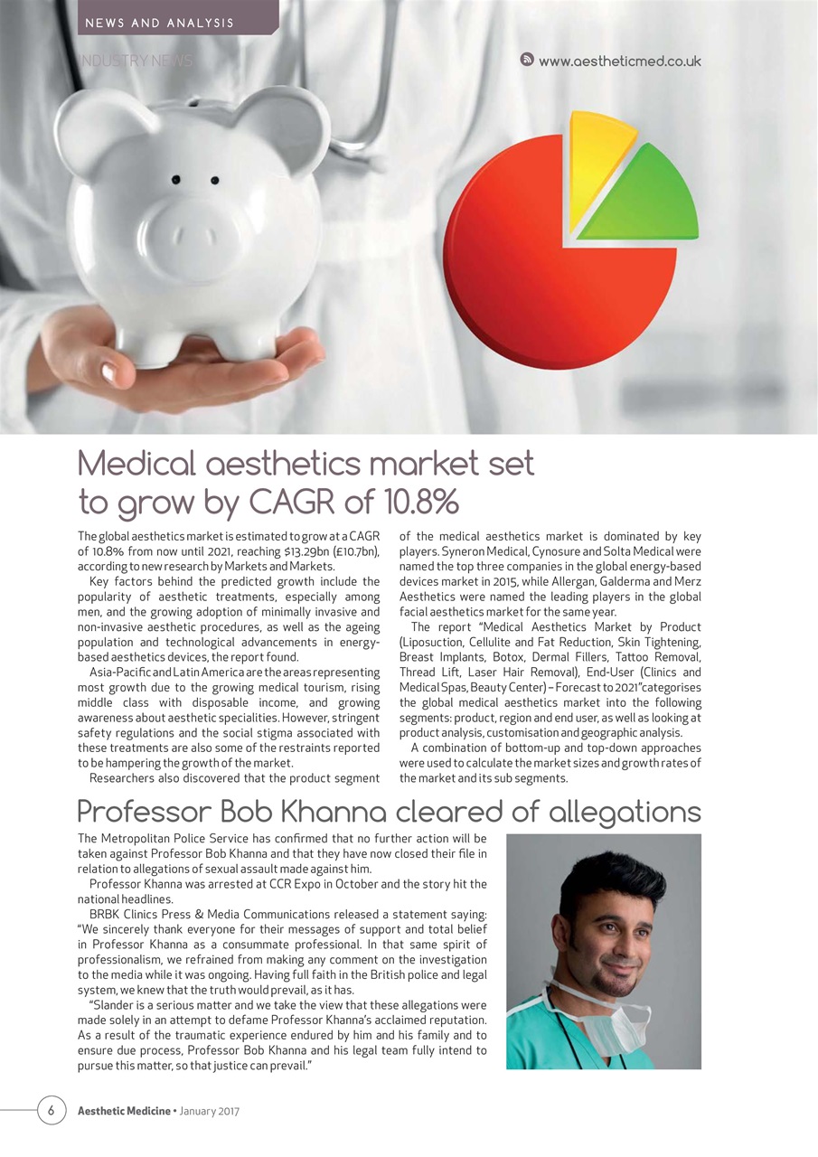 Aesthetic Medicine Preview Pages