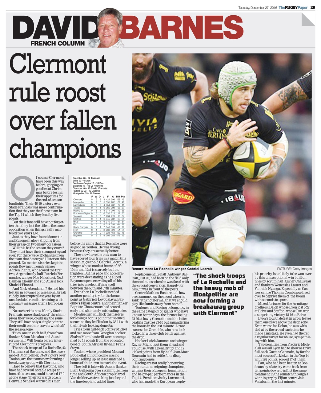 The Rugby Paper Preview Pages