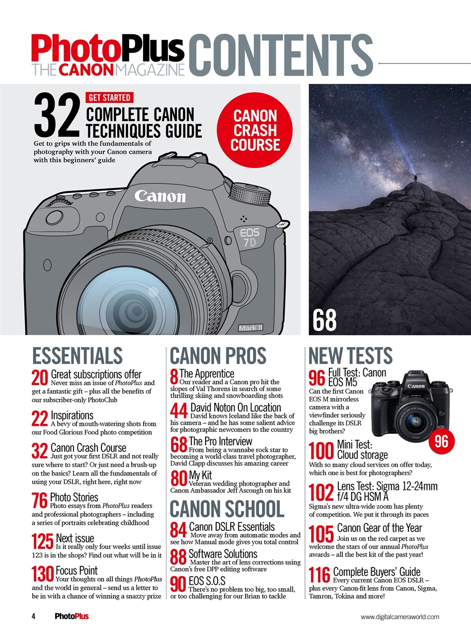 PhotoPlus Preview Pages