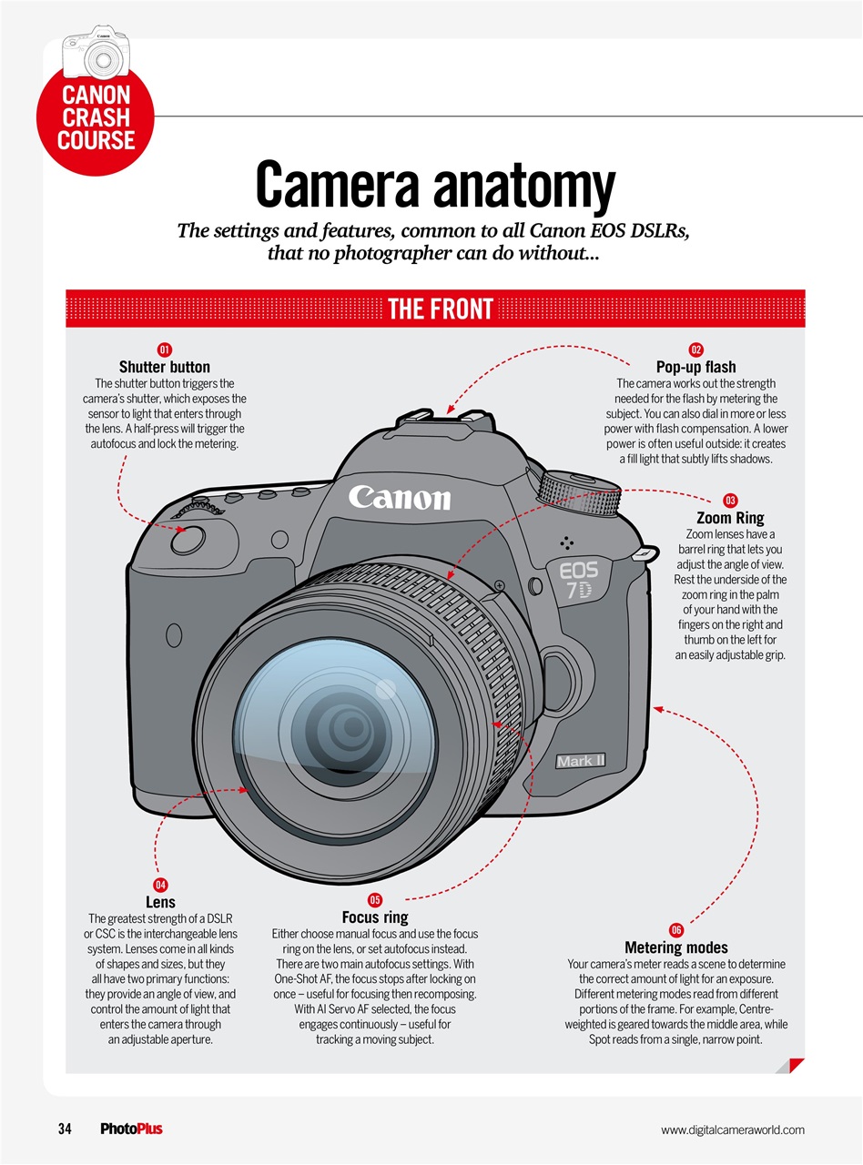 PhotoPlus Preview Pages