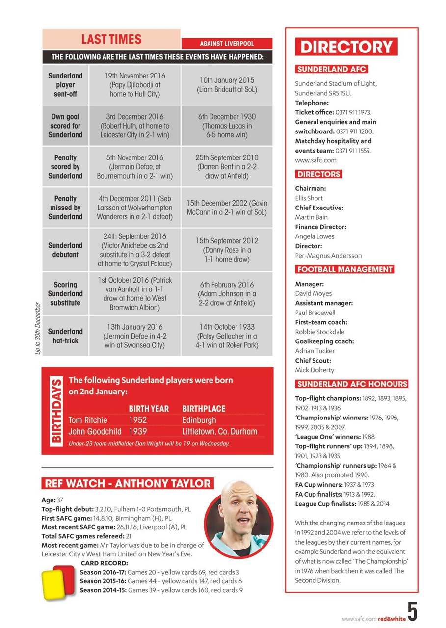 Sunderland FC Preview Pages