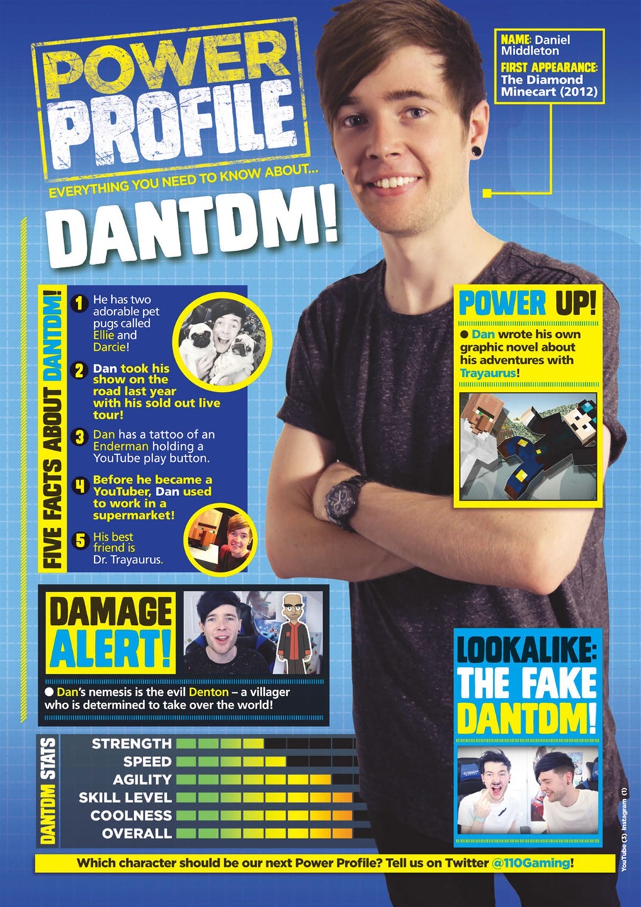 110% Gaming Preview Pages