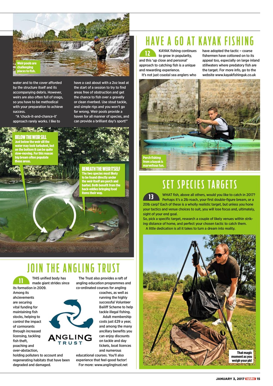 Angling Times Preview Pages