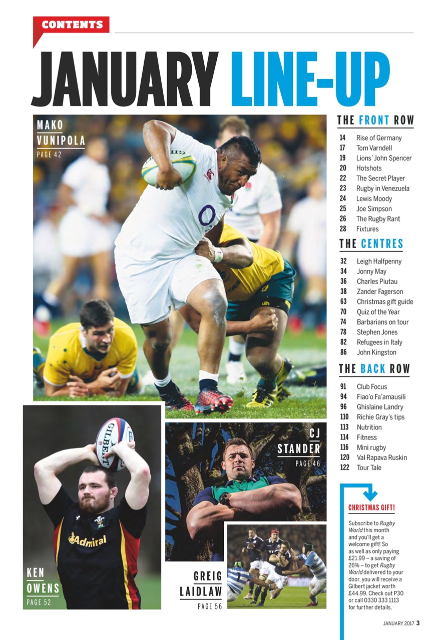 Rugby World Preview Pages