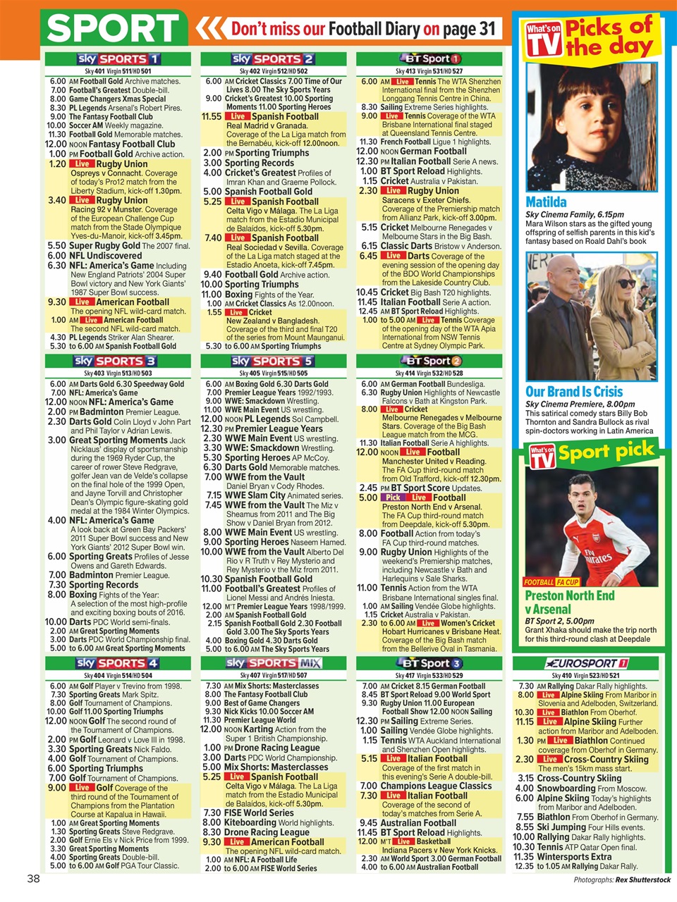 What's on TV Preview Pages