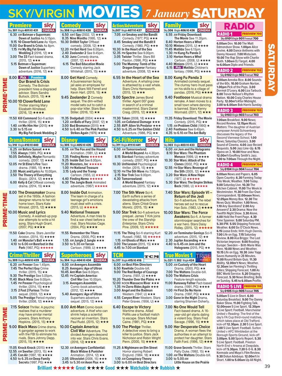 What's on TV Preview Pages