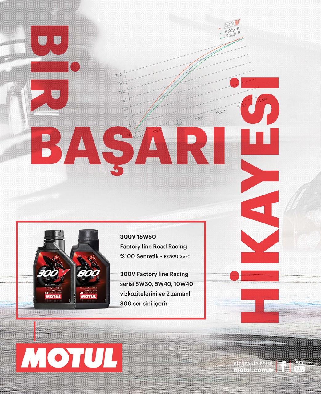 Motoron Preview Pages