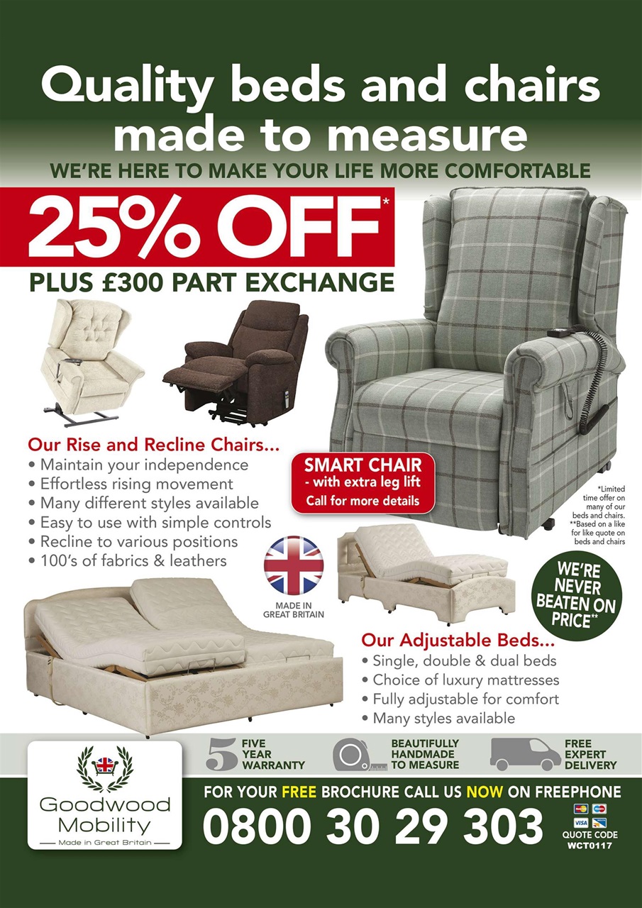 The World of Cross Stitching Preview Pages