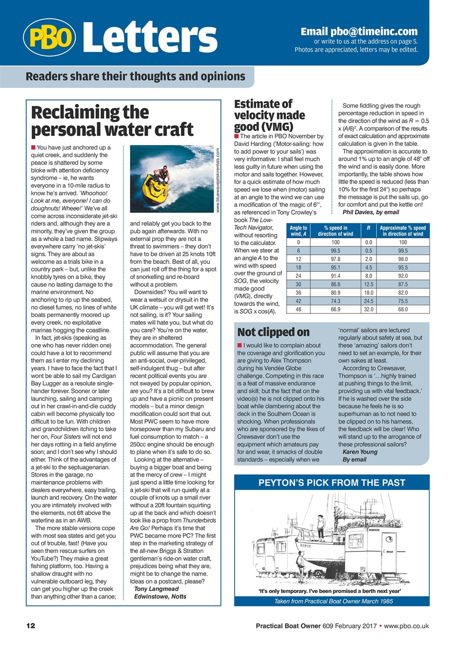 Practical Boatowner Preview Pages