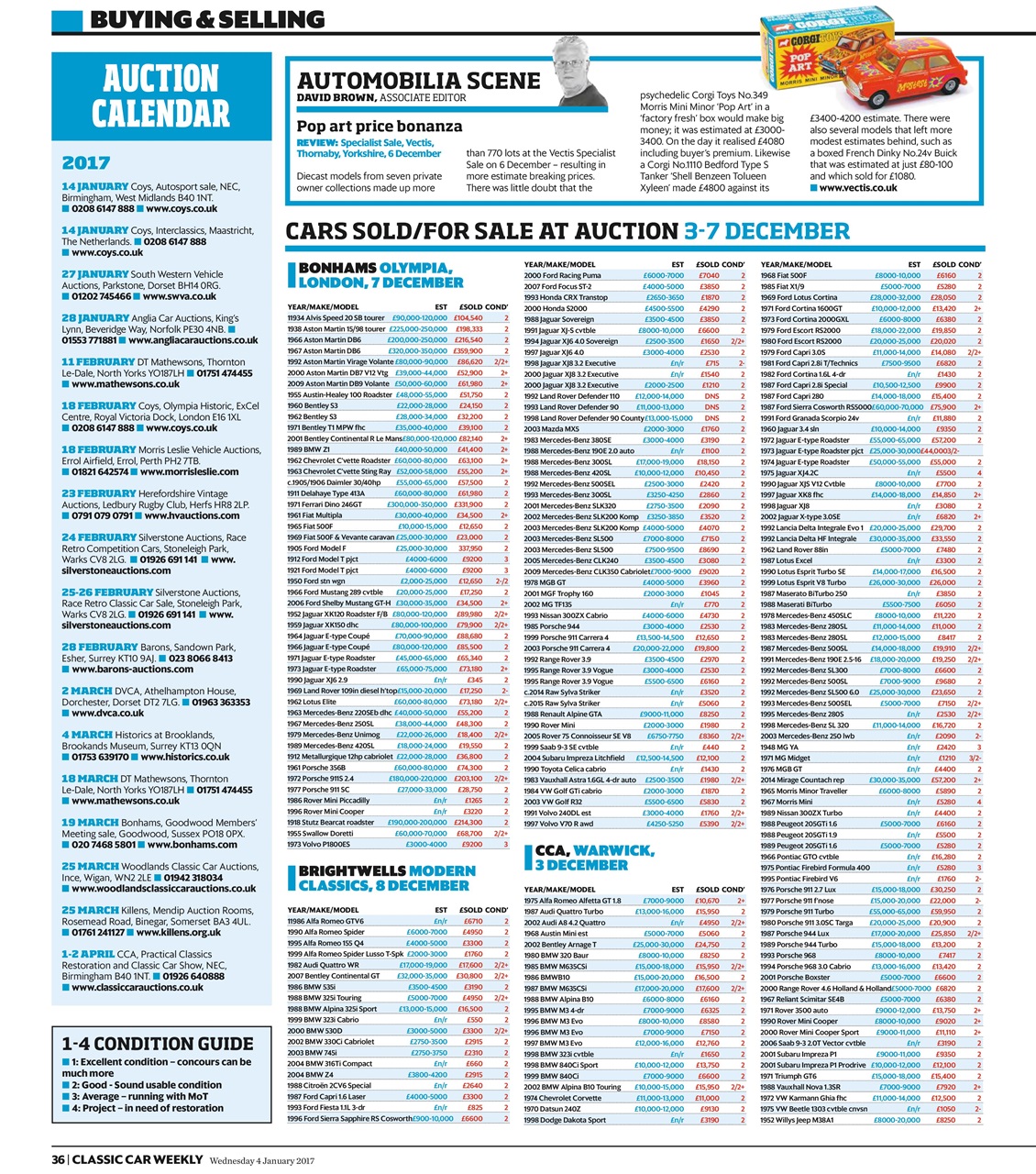 Classic Car Weekly Preview Pages