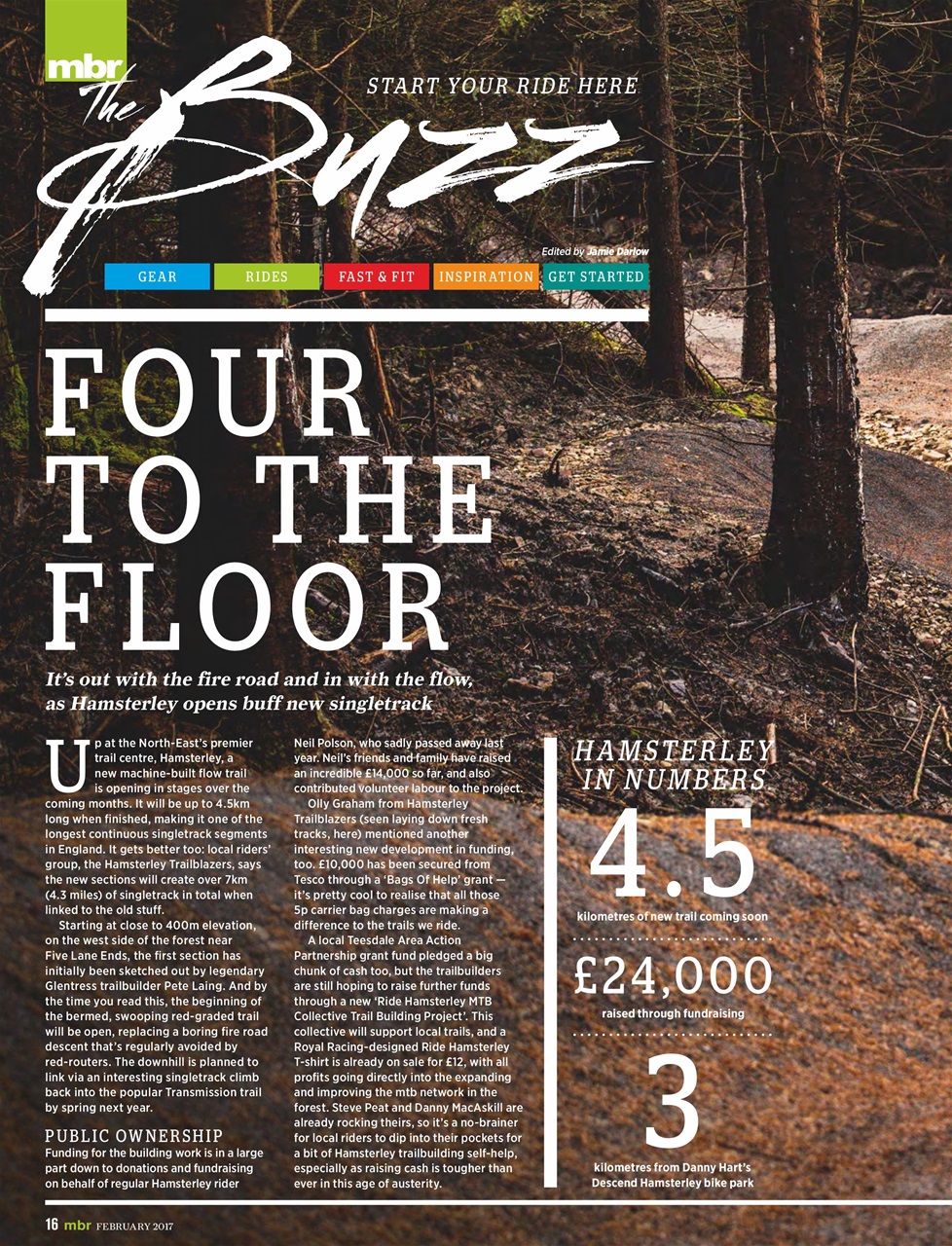 Mountain Bike Rider Preview Pages