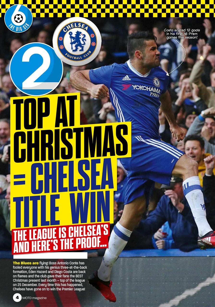 Match of the Day Preview Pages