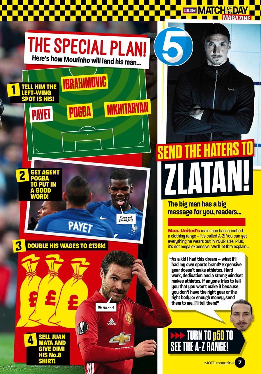 Match of the Day Preview Pages