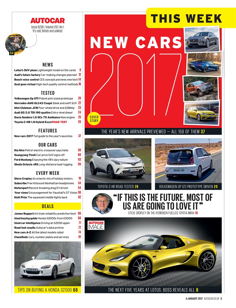 Autocar Preview Pages
