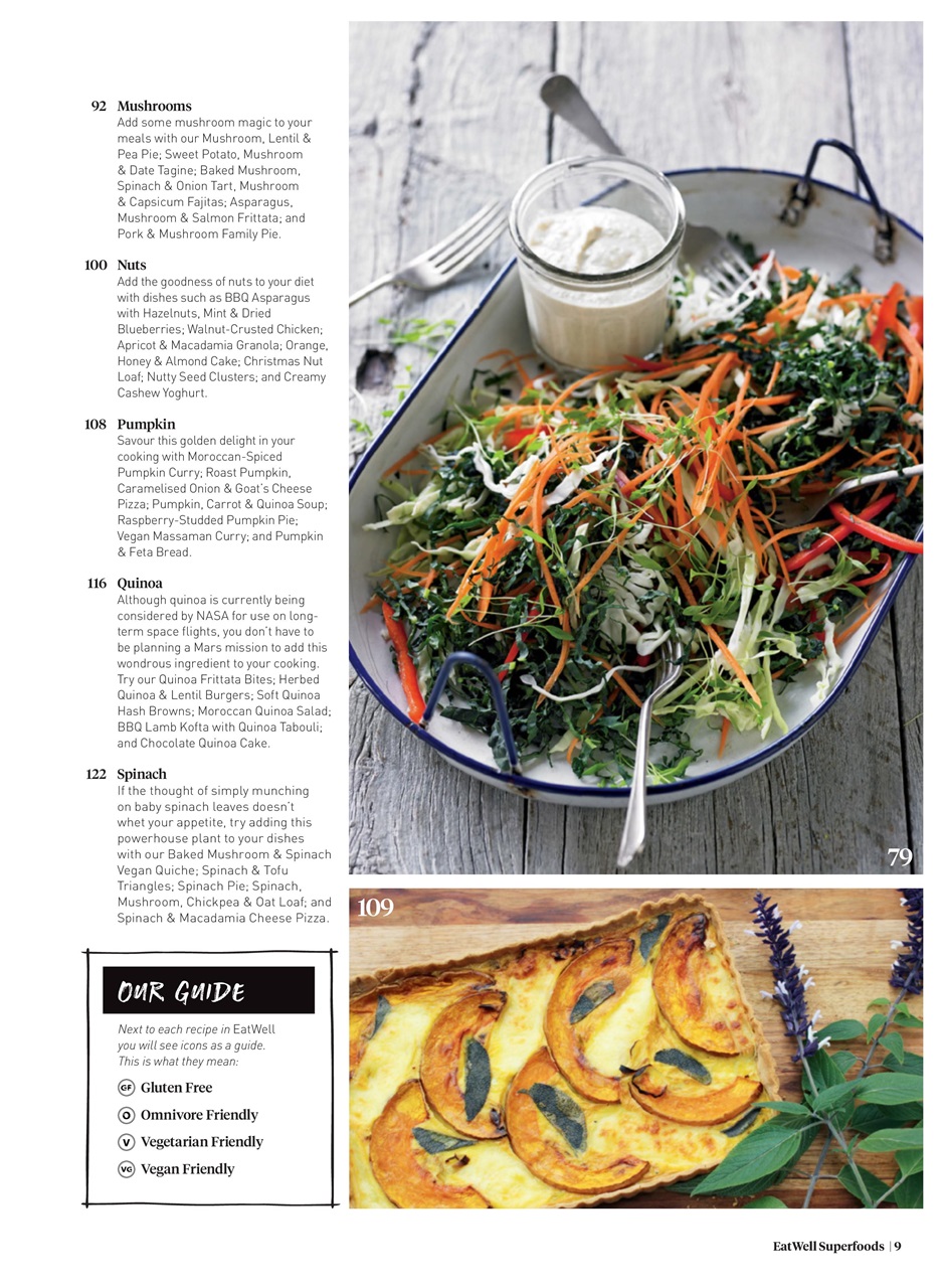 WellBeing Preview Pages