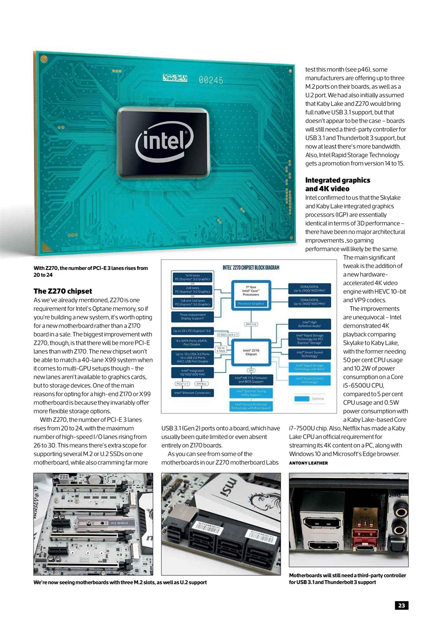 Custom PC UK Preview Pages