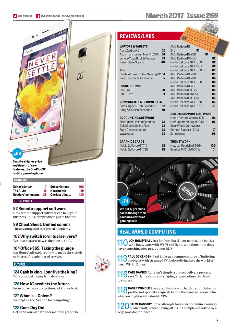 PC Pro Preview Pages