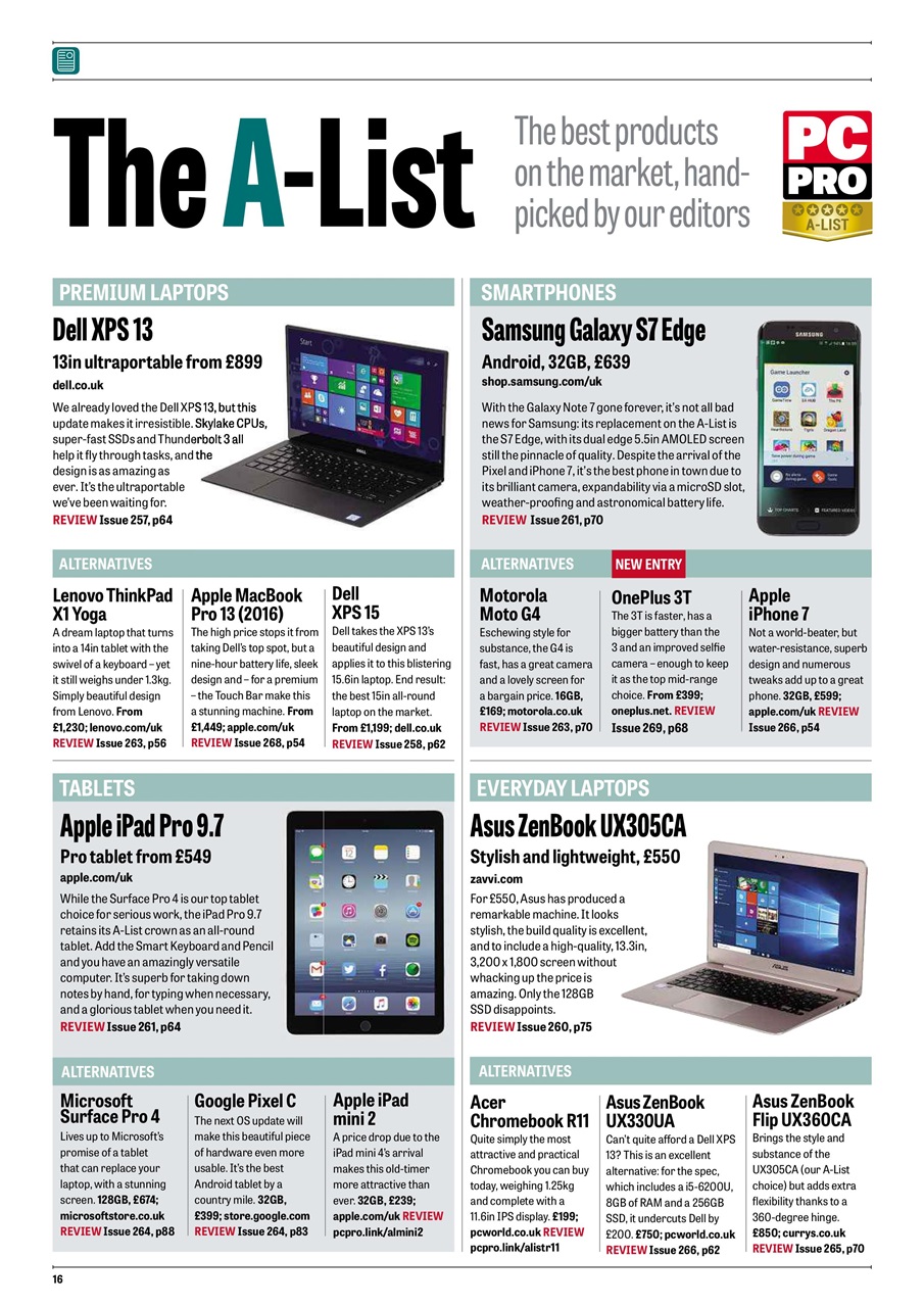 PC Pro Preview Pages