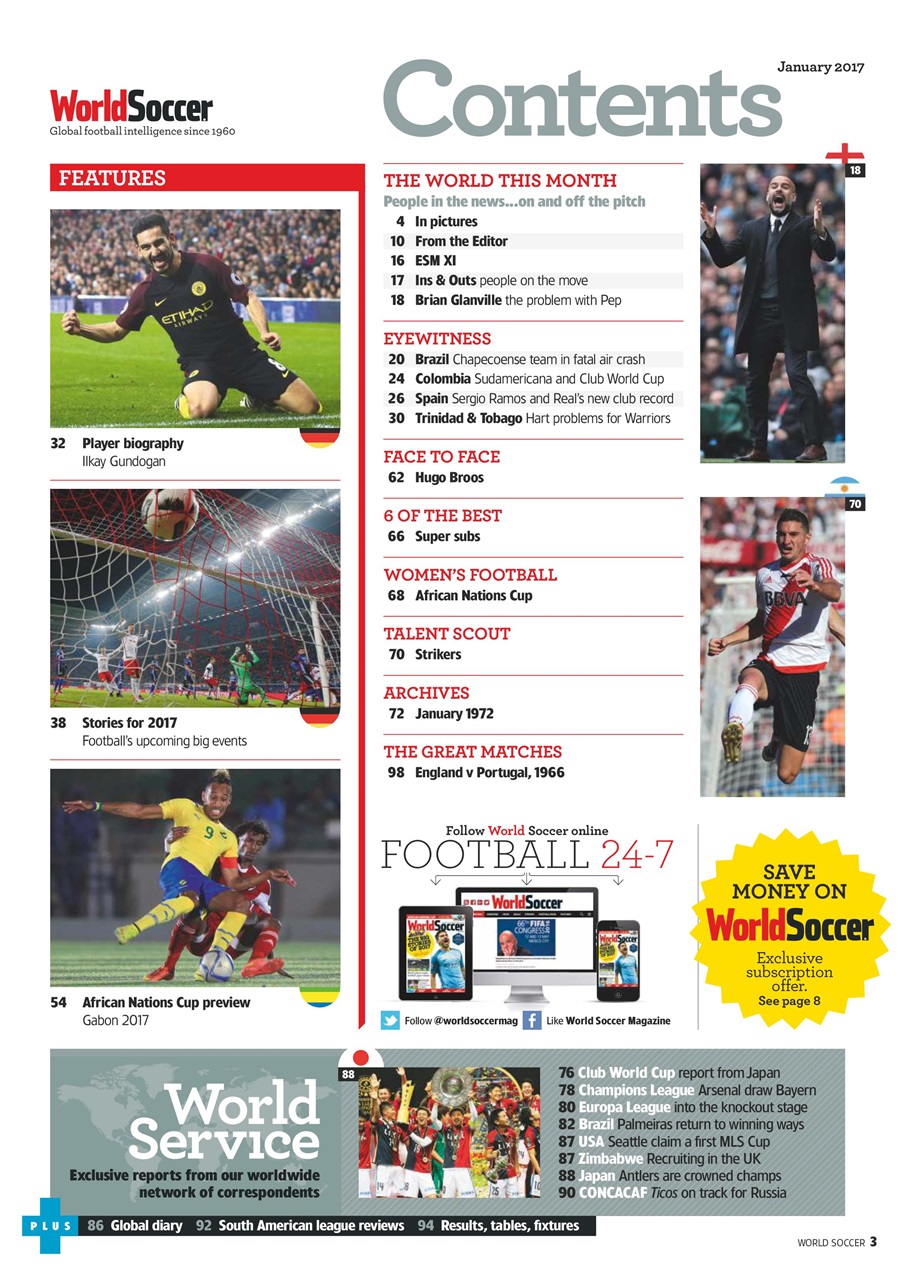 World Soccer Preview Pages