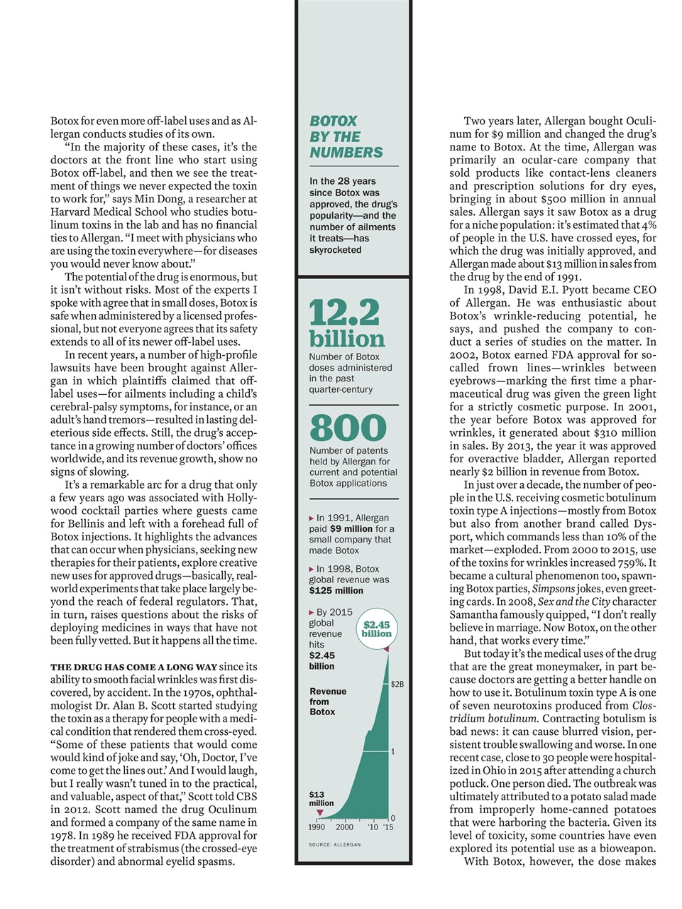 TIME Magazine Europe Preview Pages