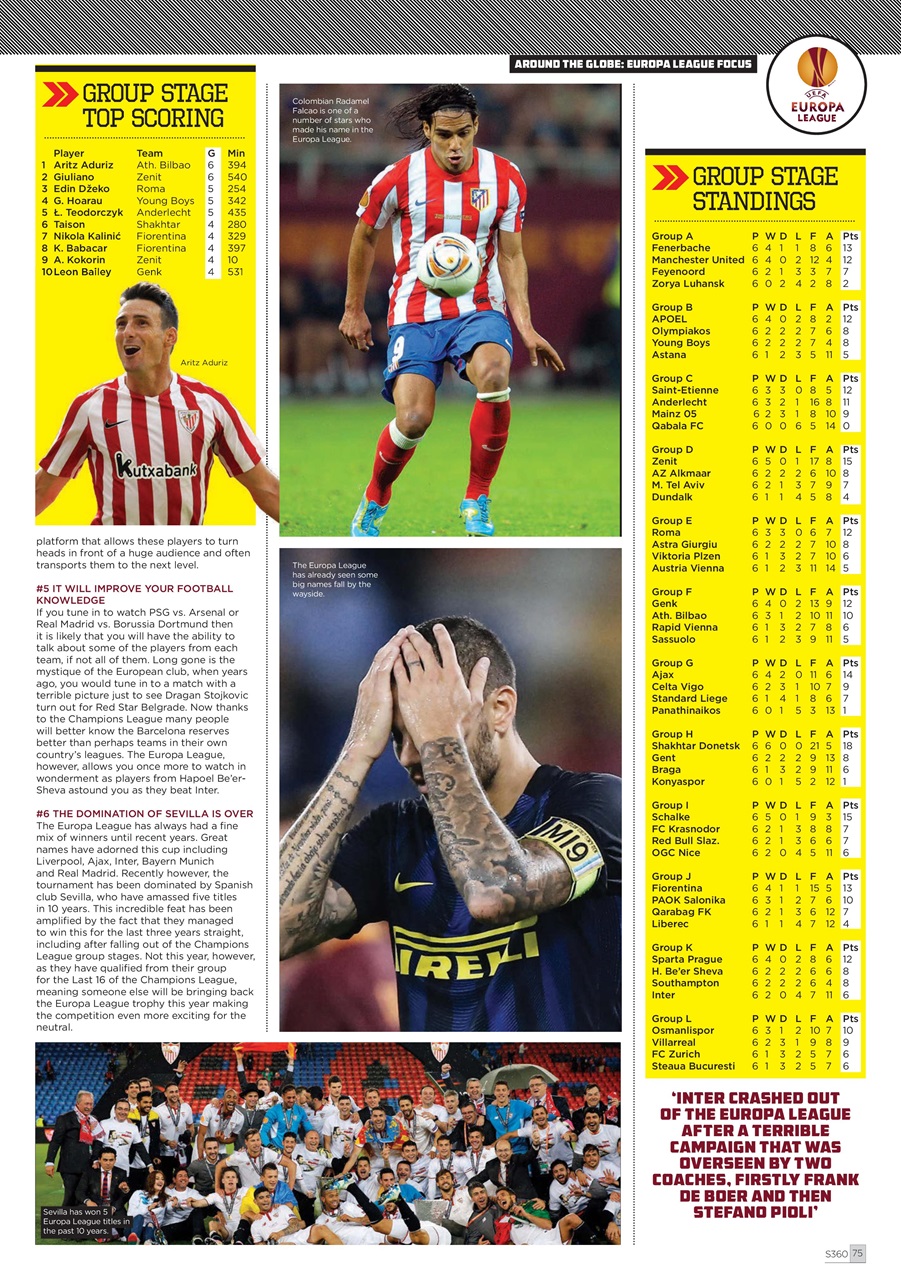 Soccer 360 Preview Pages