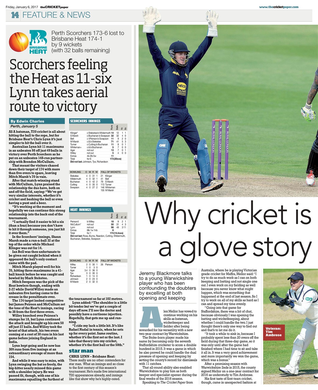 The Cricket Paper Preview Pages