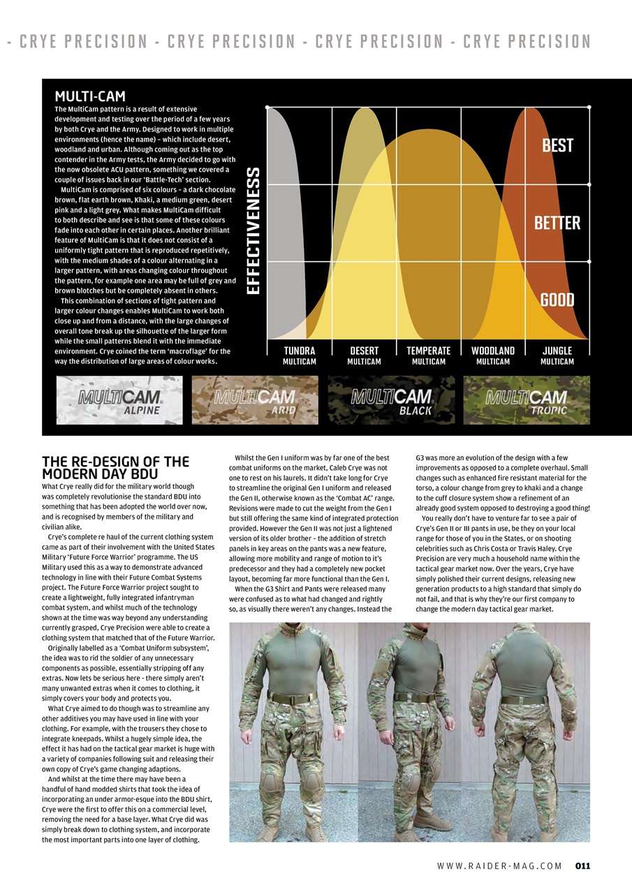 Raider Preview Pages