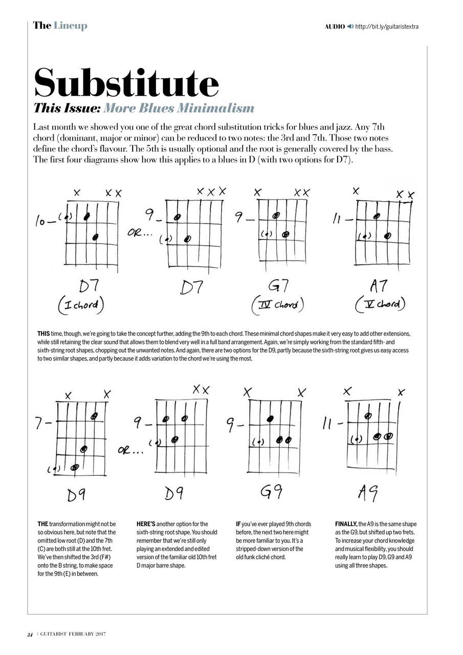 Guitarist Preview Pages
