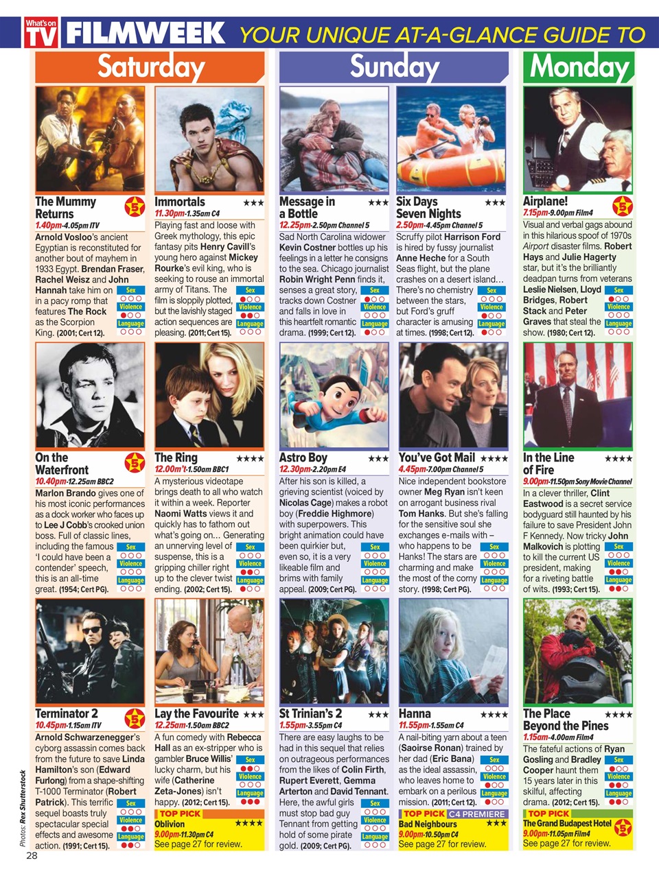 What's on TV Preview Pages