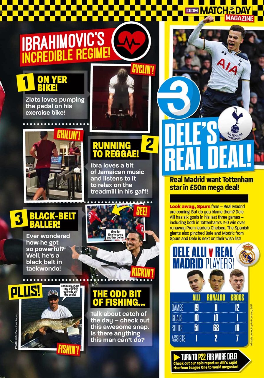 Match of the Day Preview Pages