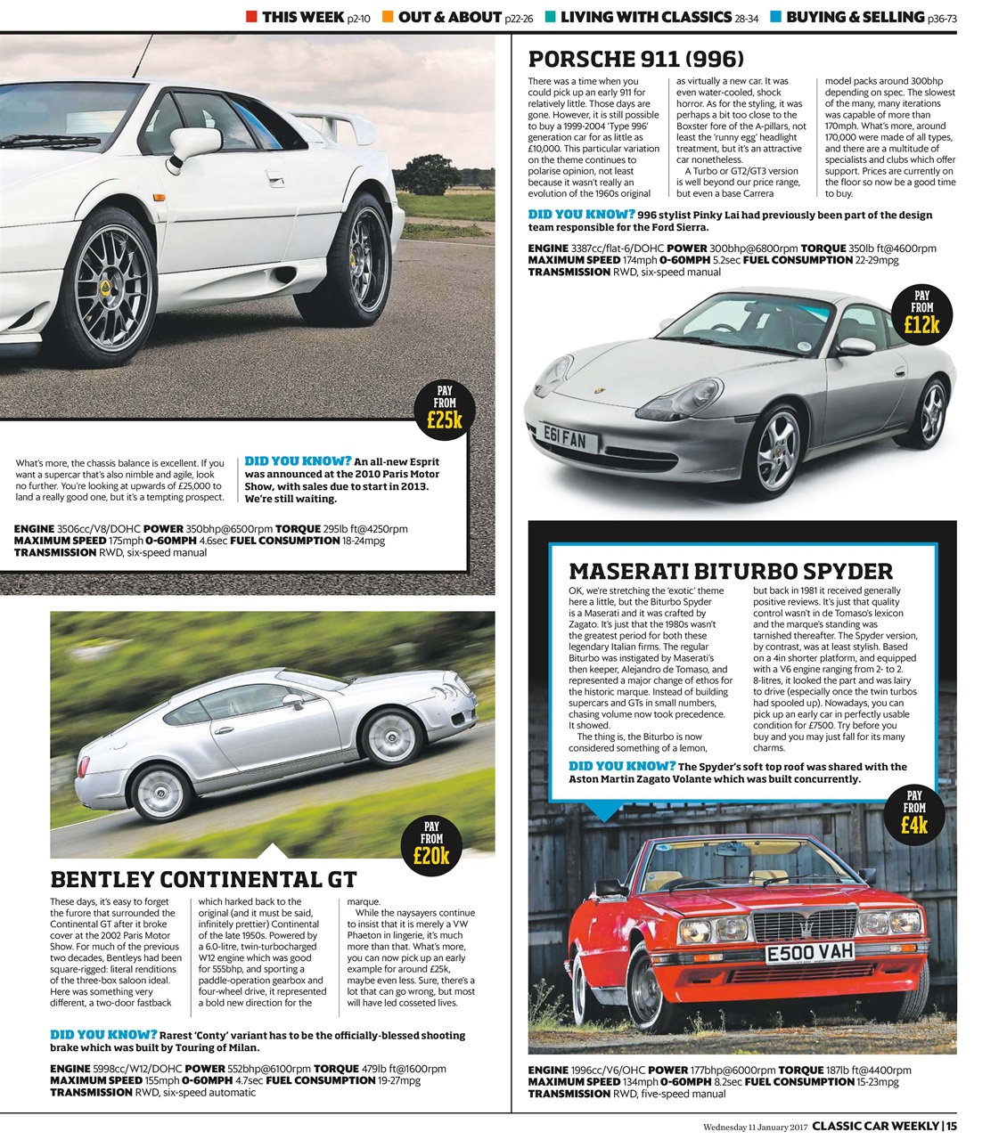 Classic Car Weekly Preview Pages