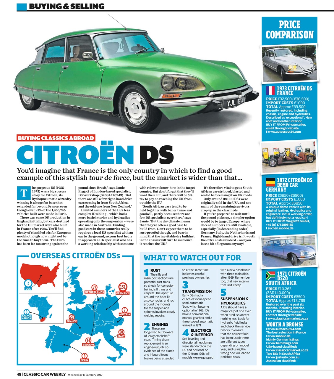 Classic Car Weekly Preview Pages