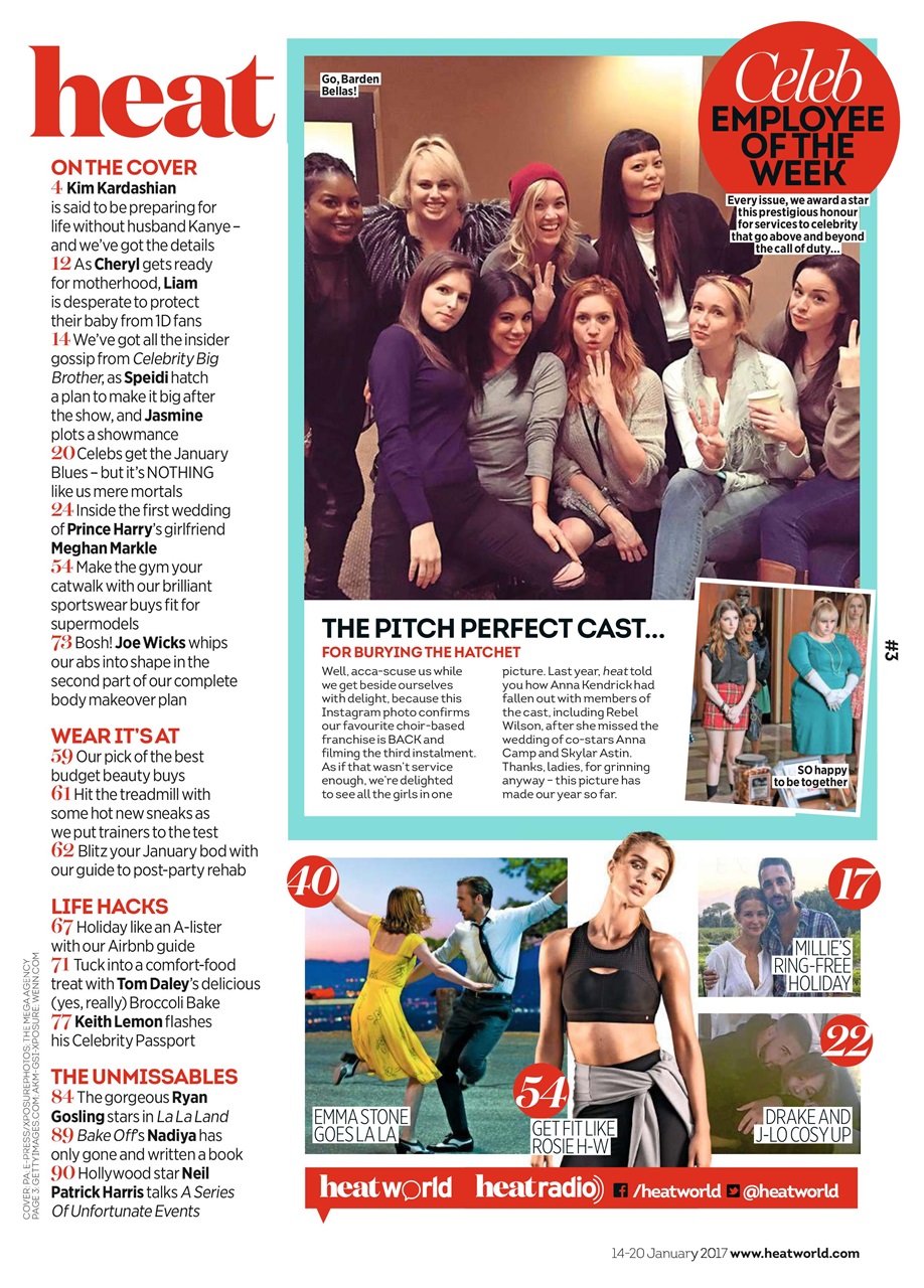 Heat Preview Pages
