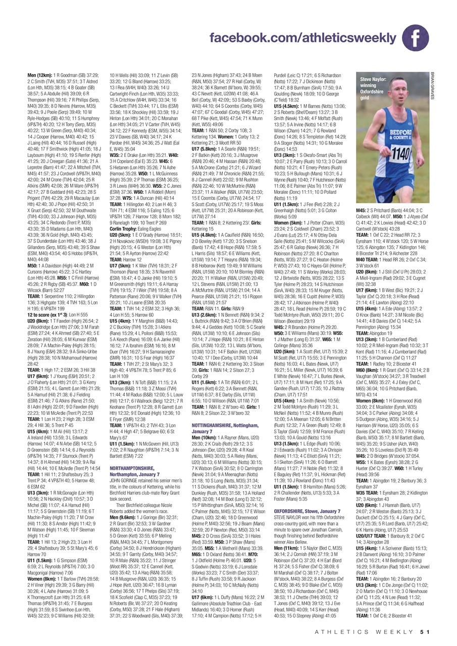 AW – Athletics Weekly Magazine Preview Pages