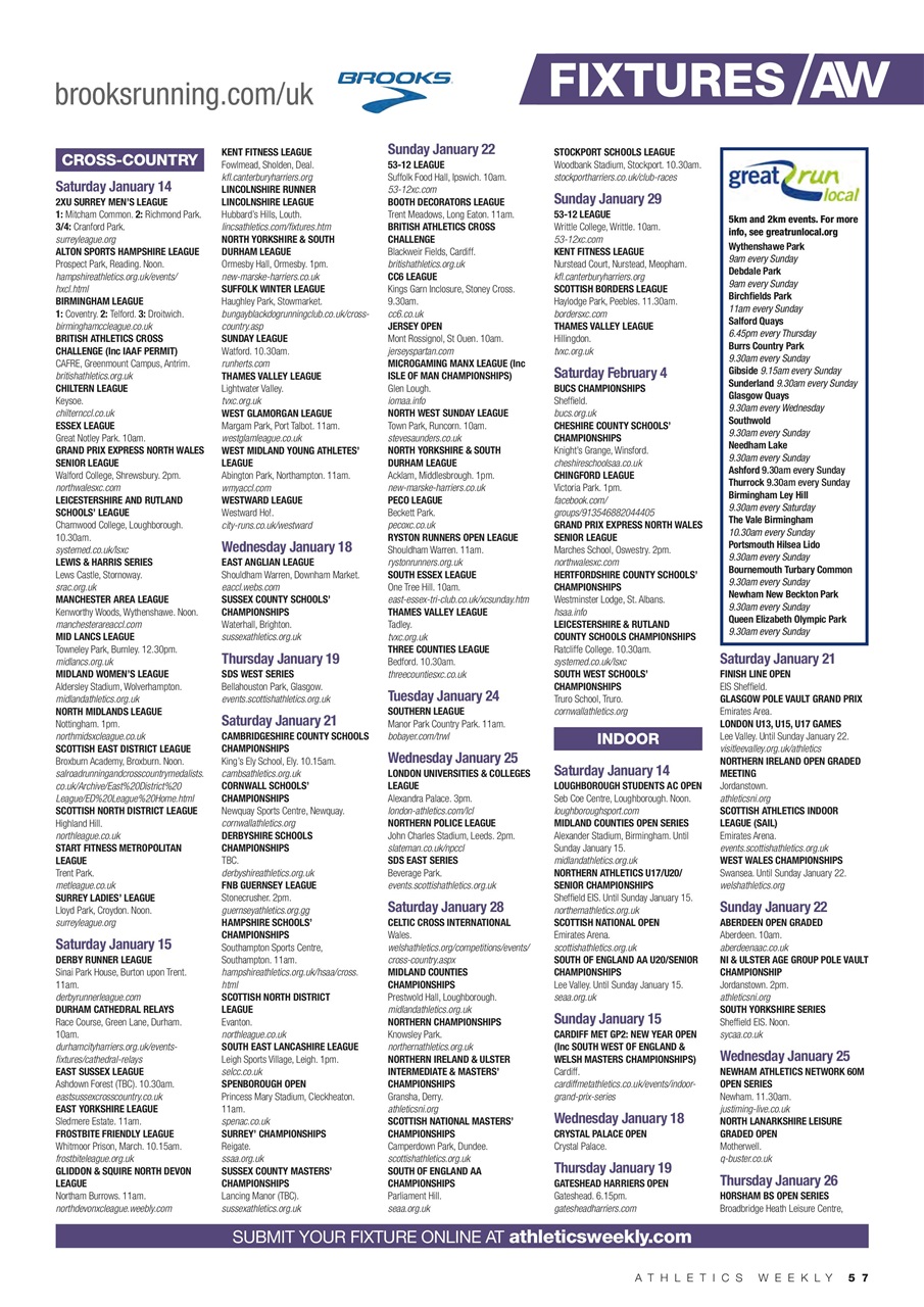 AW – Athletics Weekly Magazine Preview Pages