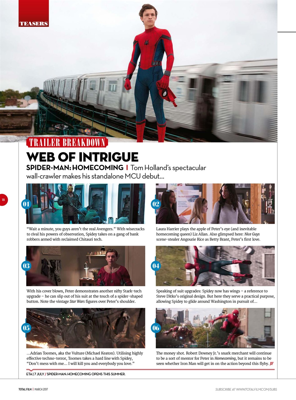 Total Film Preview Pages