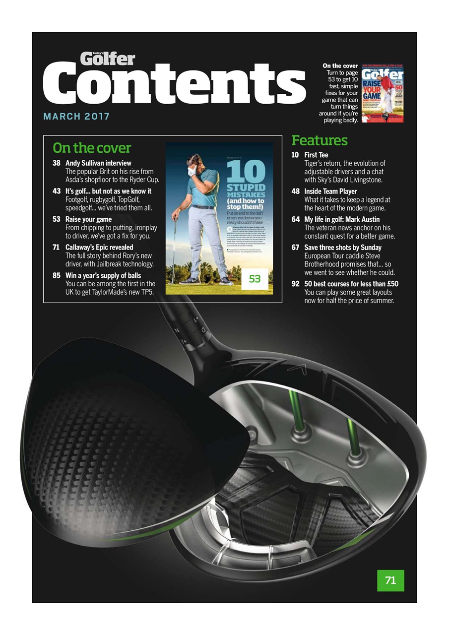 Today's Golfer Preview Pages