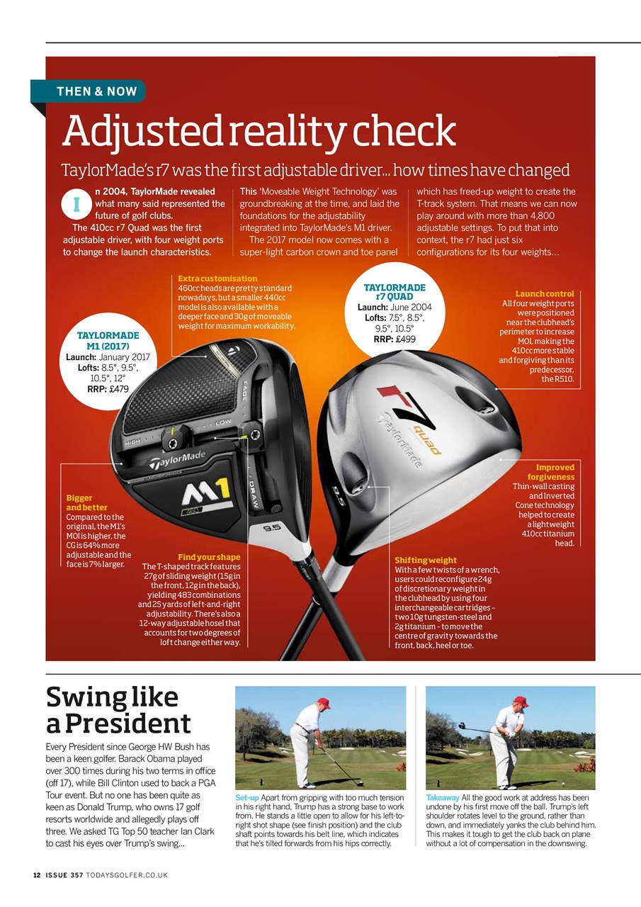 Today's Golfer Preview Pages