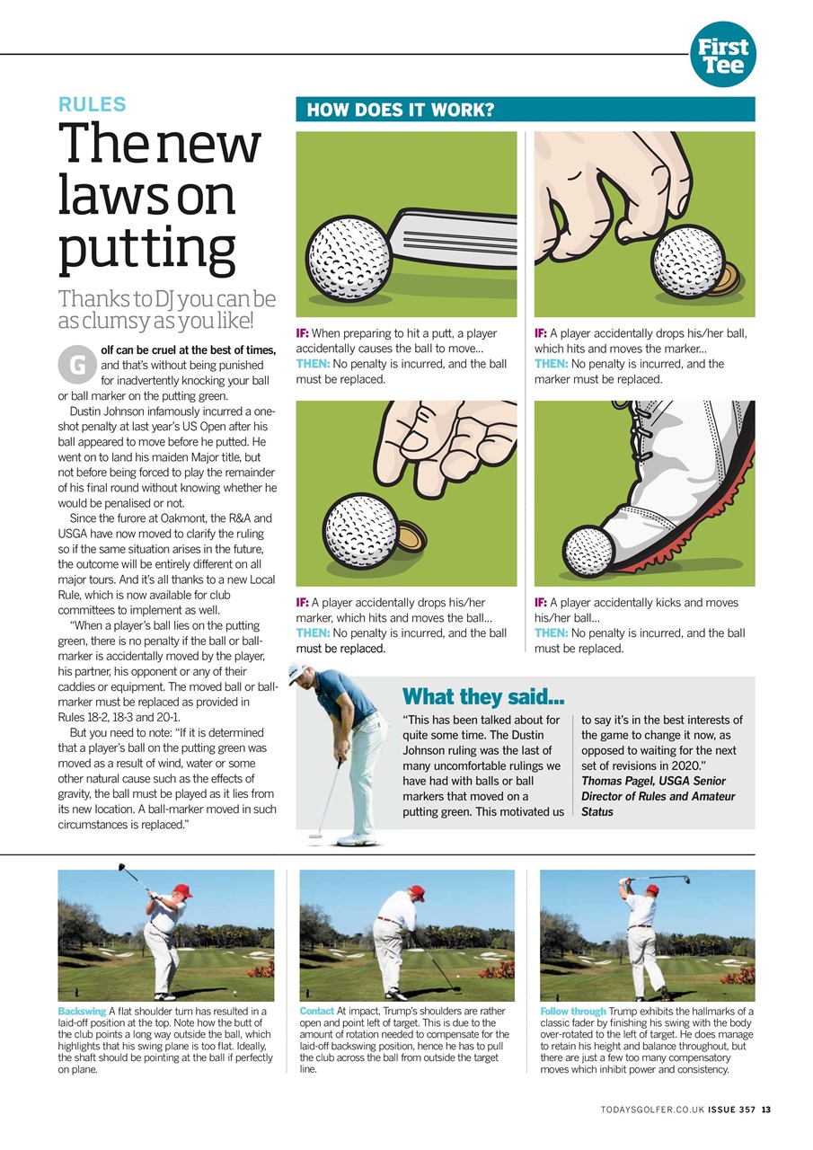 Today's Golfer Preview Pages