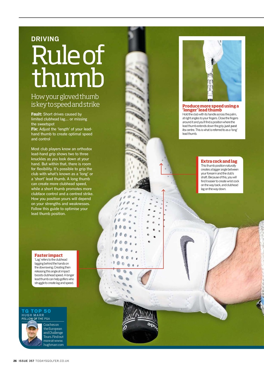 Today's Golfer Preview Pages