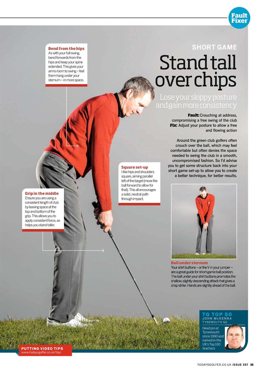 Today's Golfer Preview Pages