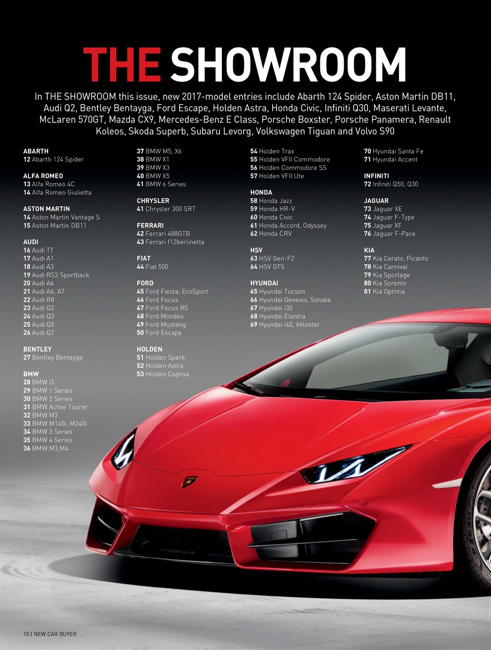 Australian New Car & SUV Buyers Guide Preview Pages