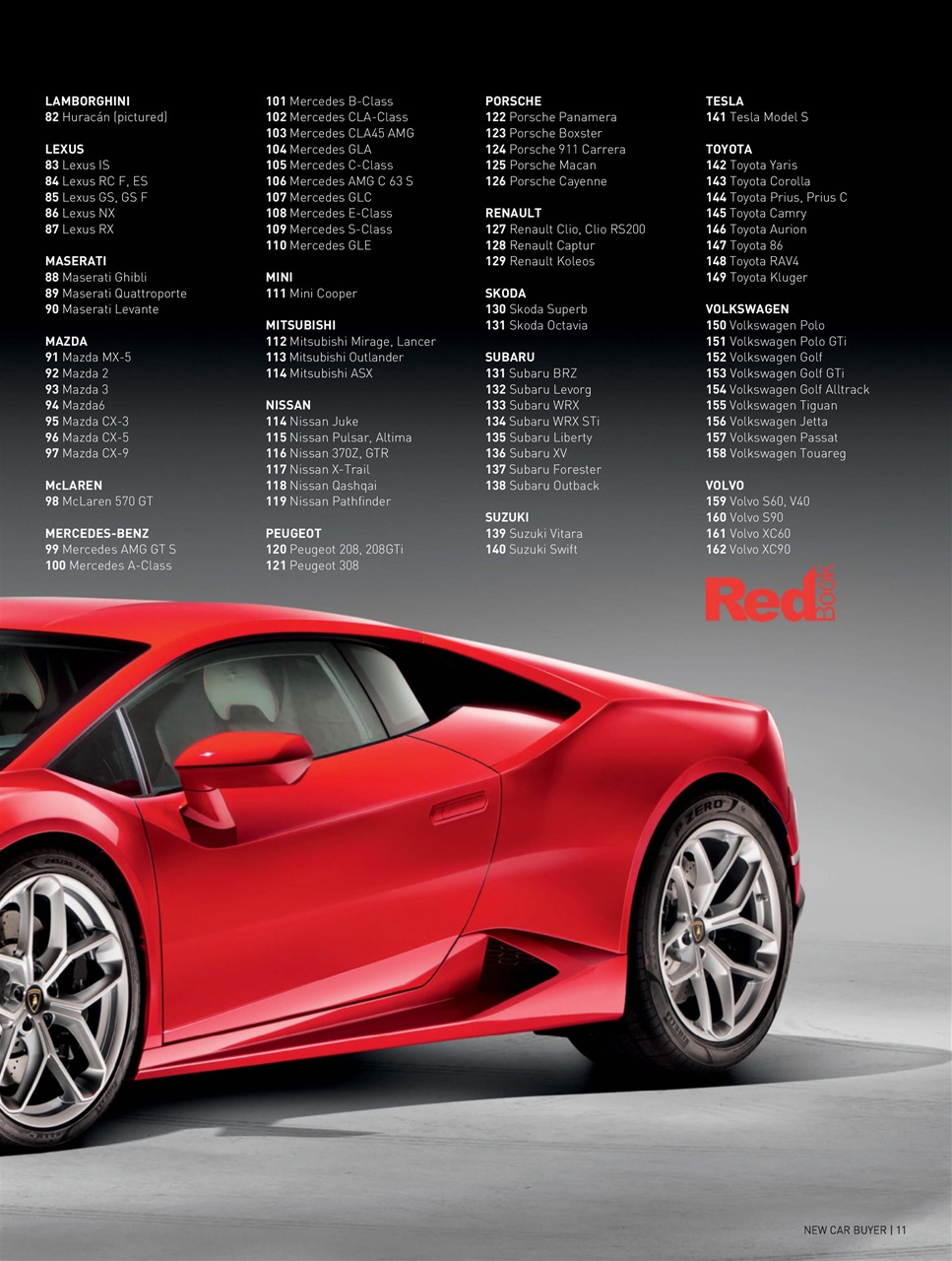 Australian New Car & SUV Buyers Guide Preview Pages